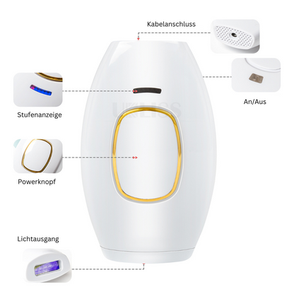 Lumi IPL Laser-Epilierer™